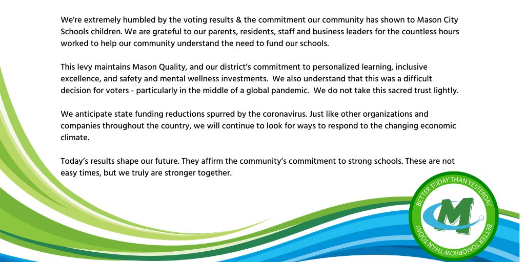 MasonSchools's tweet photo. We're extremely humbled by the voting results &amp; the commitment our community has shown to MCS children. We are grateful to our parents, residents, staff and business leaders for the countless hours worked to help our community understand the need to fund our schools. https://t.co/PjIMivgYUr