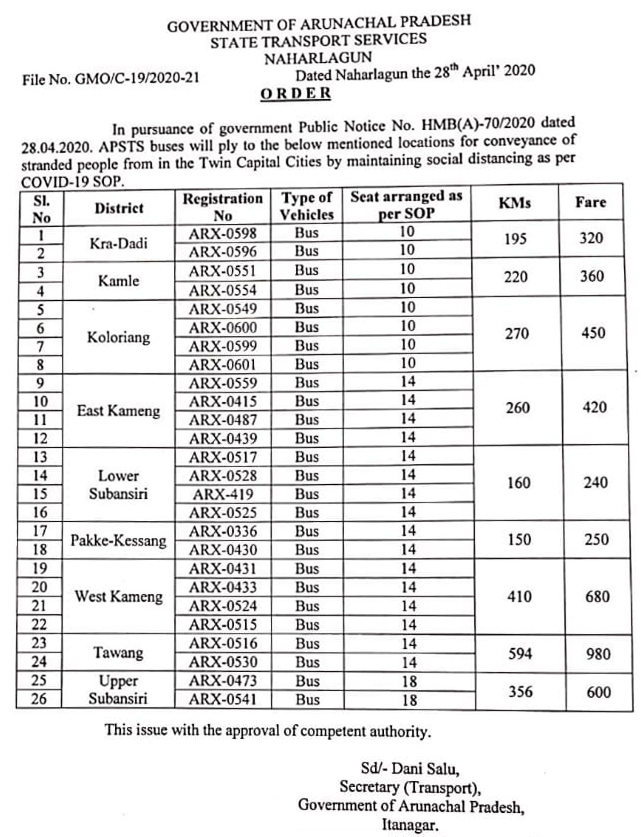 arunachaltimes_'s tweet photo. ( #GoAP to issue one-time #APSTS tickets )
The Arunachal Times - https://t.co/XoJQJqkMwz https://t.co/vcl2MuB4iL
