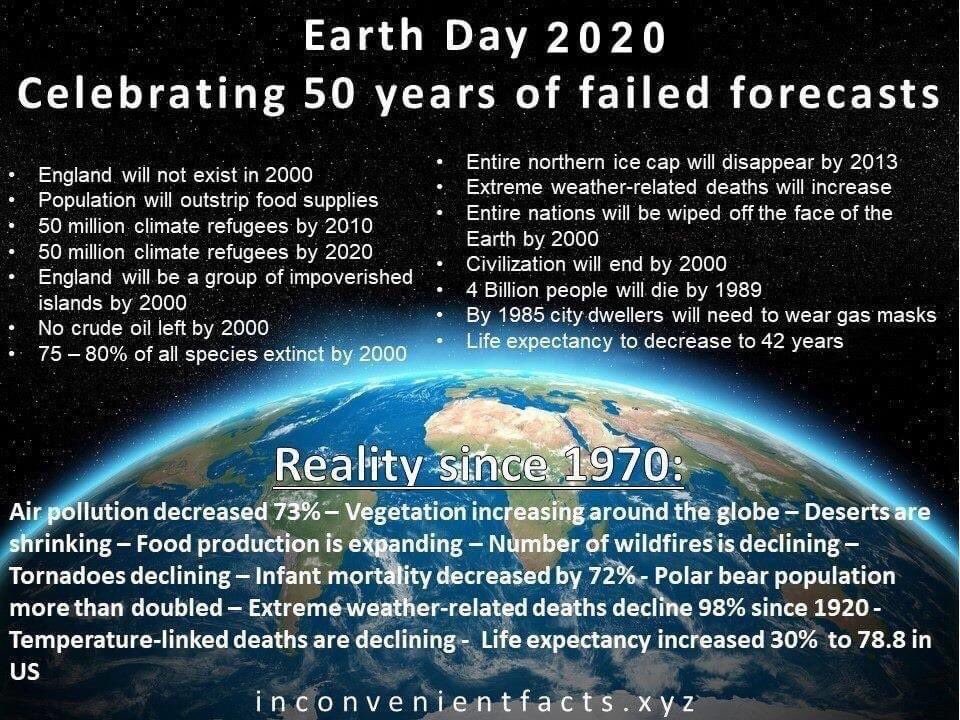 Earth Day’s failed predictions of 52 years ago & the amazing environmental improvements that have occurred since