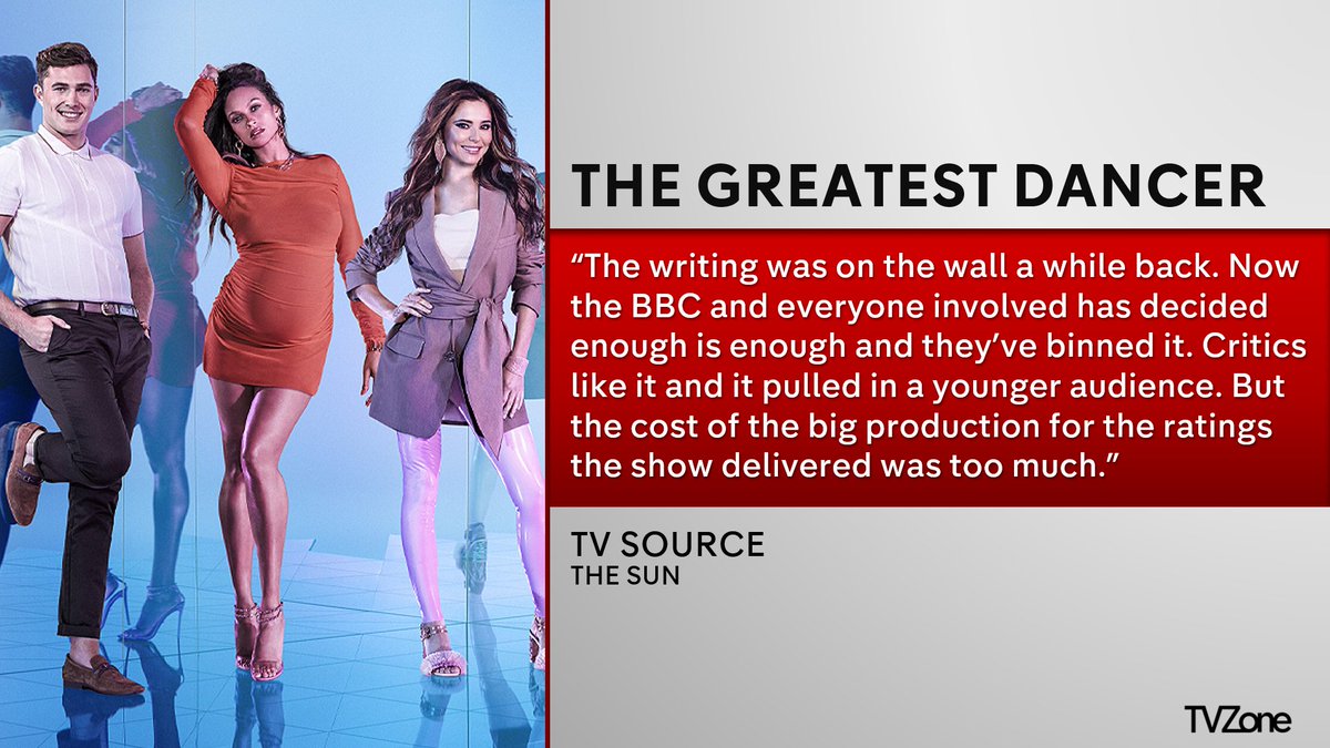 tvukzone's tweet photo. If you missed it: The #GreatestDancer has been axed by BBC One after two series. 

A BBC Spokesperson confirmed: "Whilst there are no plans for a further series, we are proud of the show and would like to thank everyone involved." #TGD https://t.co/dWpt6FdhJ4