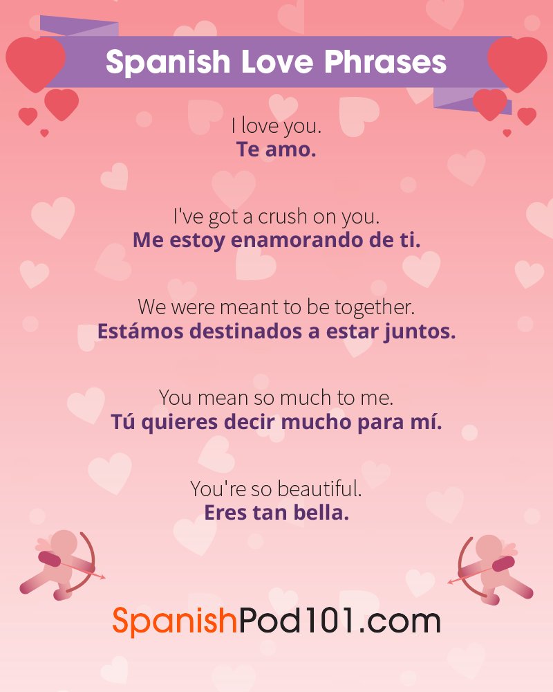 Learn Spanish Spanishpod101 Com How To Say I Love You In Your Language P S You Can Still Improve Your Spanish If You Will Study Here T Co Kx4thzndv0 T Co Vob6my7z8e