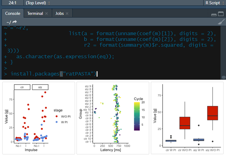 Salkovic_Lab's tweet photo. Our R package ratPASTA developed for analysis of acoustic startle data obtained by our PASTA system is available on the famous CRAN (Comprehensive R Archive Network) repository  as of today. 
You can find the package here:
https://t.co/2CzhirfVhw
#OpenScience https://t.co/w8dymjNWoS