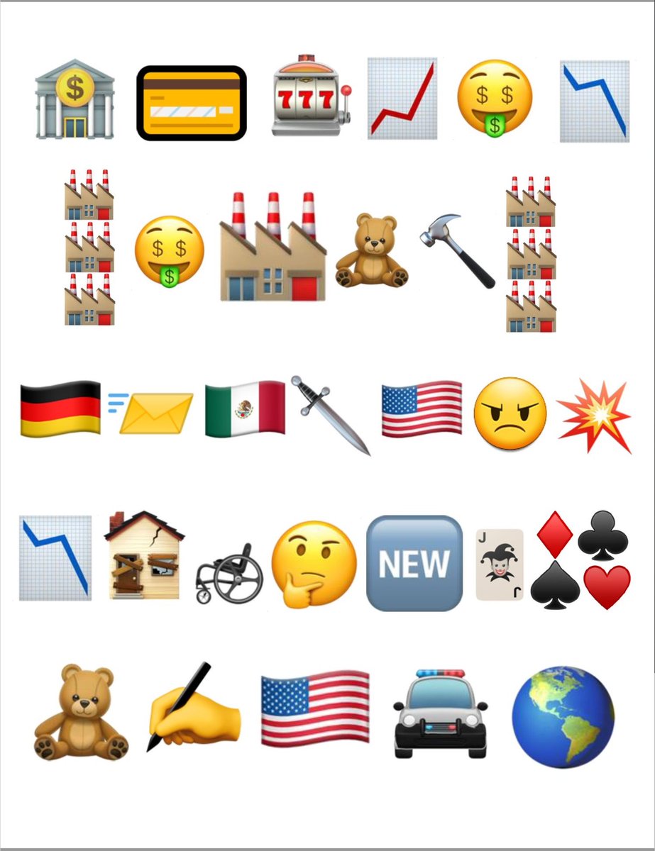 Inspired by (and shamelessly copying) <a href="/joczproductions/">Daniel Jocz</a>, my students have some history emoji fun this week.  For each line of emojis, they email me the historical event referenced.  Each correct answer gets an entry in a drawing to pick my next musical number! #VPStaysHome