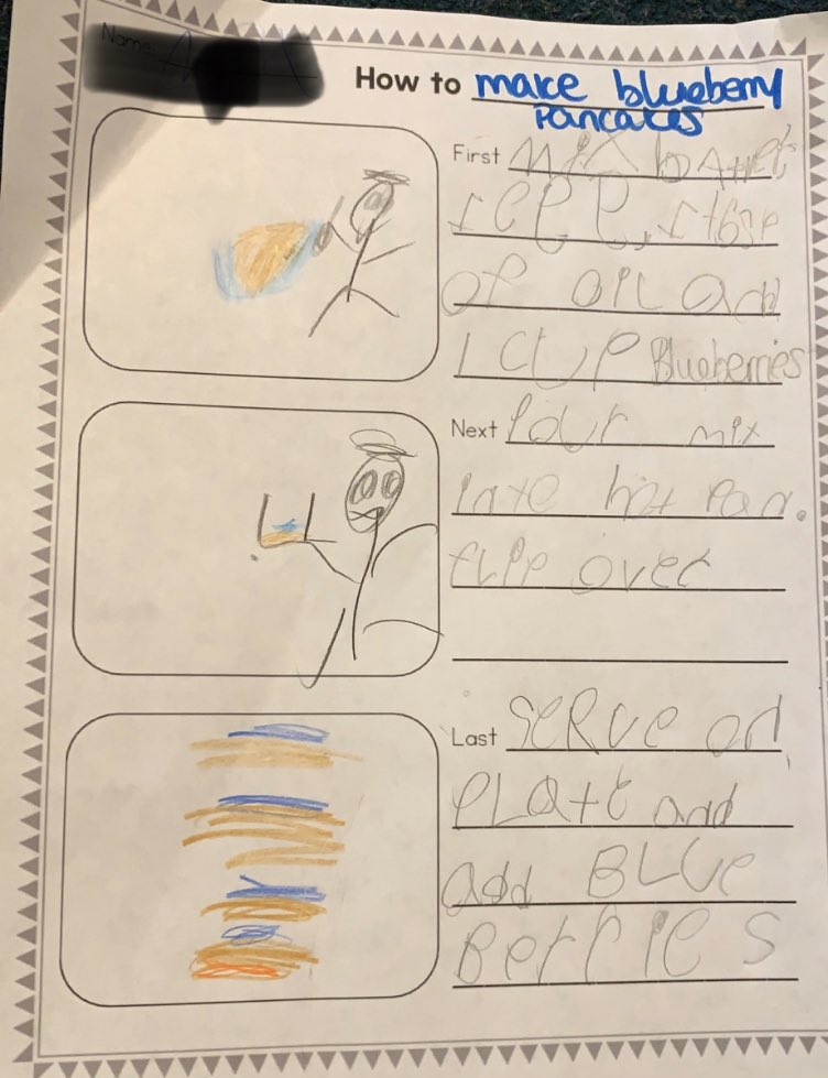 KinderAguirre's tweet photo. Kindergarten students sharing the steps to cooking their favorite types of foods. #iteachk @perezpioneers #writingink https://t.co/BTFGqqBuU0