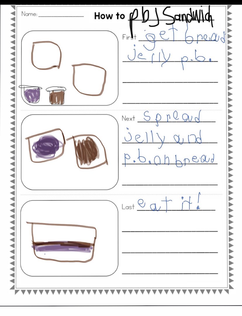KinderAguirre's tweet photo. Kindergarten students sharing the steps to cooking their favorite types of foods. #iteachk @perezpioneers #writingink https://t.co/BTFGqqBuU0