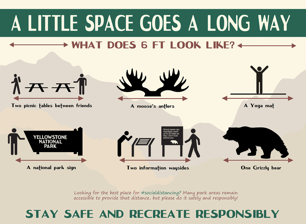 BrendaEkwurzel's tweet photo. Two picnic tables between friends and more ways to see #SafeSocialDistance @NatlParkService. Stay safe when outdoors visiting parks #COVID19. https://t.co/4SaRvBIxL2 https://t.co/SXjwf93Ryo