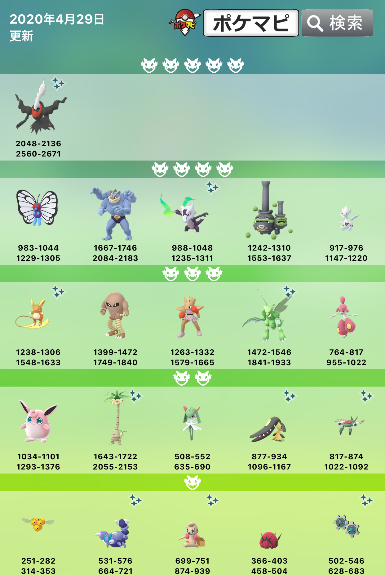 Twitter 上的 ポケモンgo攻略情報 ポケマピ リモートレイドパス登場記念のダークライ登場に伴って レイドボスが変更されています 最新の出現情報をまとめましたので ぜひご確認ください 記事では100 のときのcp値 天候ブースト情報 捕獲率などもあわせてご紹介