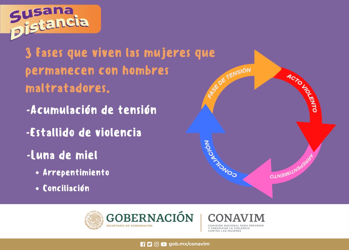 CONAVIM_MX tweet media