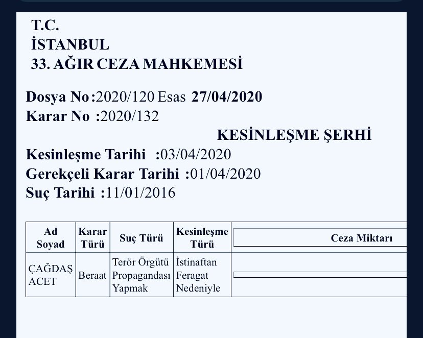 Beraat ettiğimi söylemiş miydim? 😎