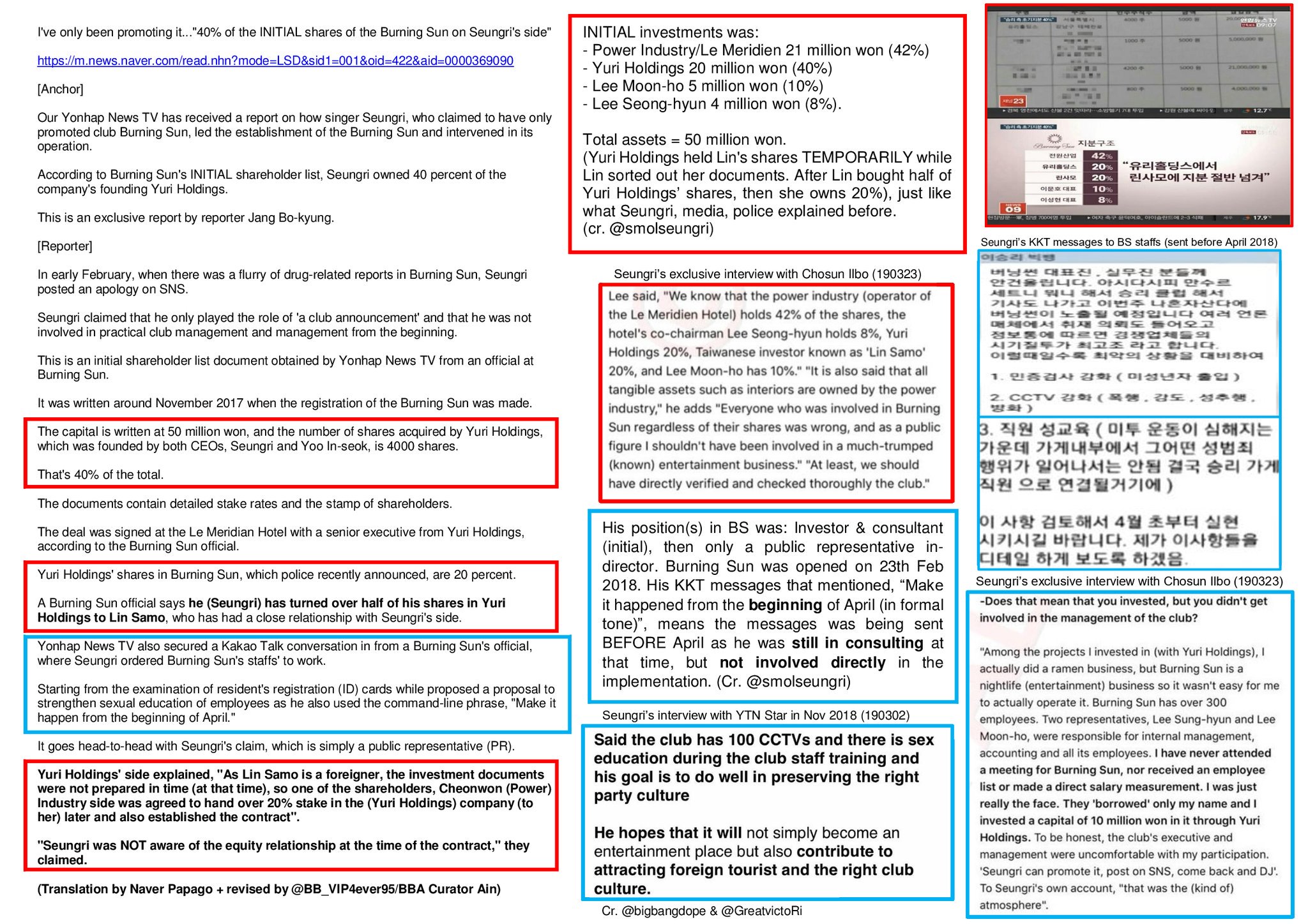 TheCaseOfLeeSeunghyun on Twitter: