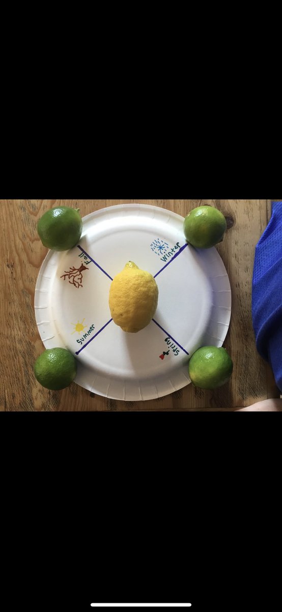 Seasons models created by a couple of my students at home. <a href="/HumbleISD_SWE/">Summerwood Elementary</a>