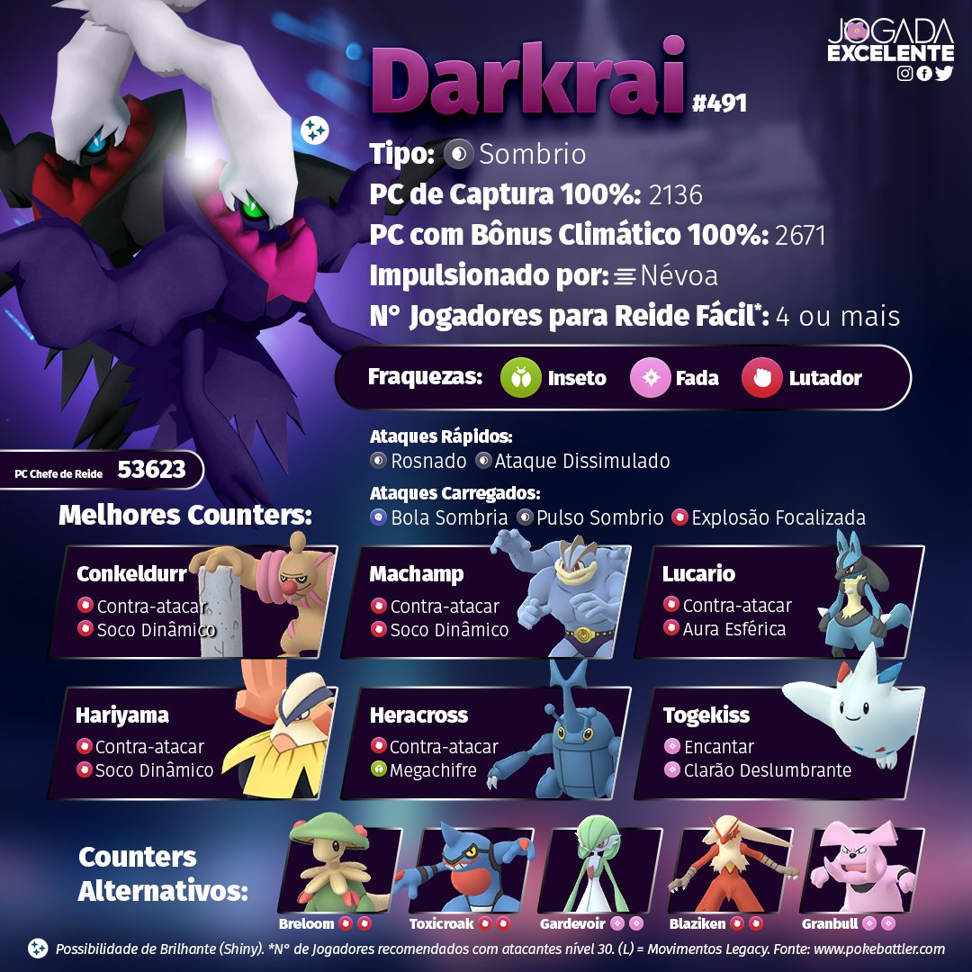 Pokémon GO: como conseguir Darkrai nas reides e quais os melhores