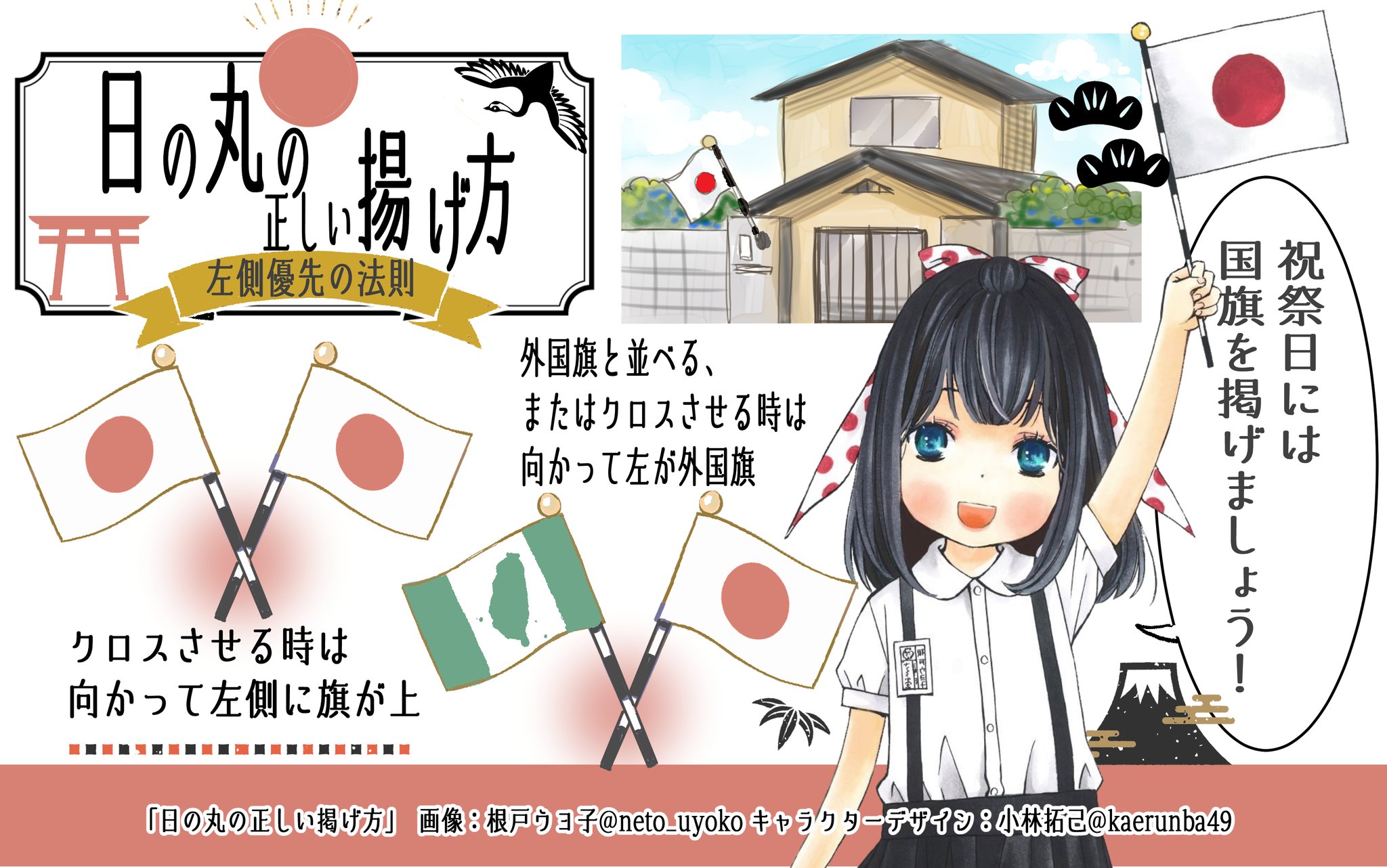 根戸ウヨ子 公式 Twitter પર 今日は日本晴れ 昭和天のうと日本のこう室のいやさかをねがって日の丸をあげましょう 正しい日の丸 のあげ方です 参考にしてね すめらぎいやさか です ウヨあげ方 国旗の正しい揚げ方 T Co Ipldureuof Twitter