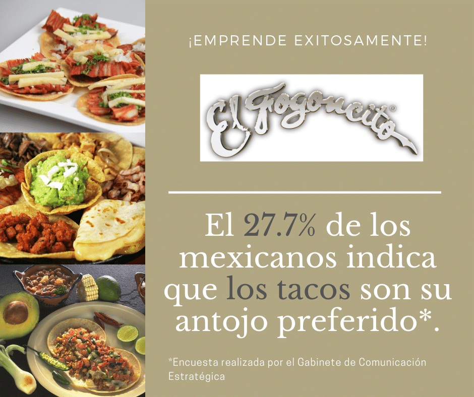 #ElFogoncito
#FranquiciasDisponibles
#FeherConsultingTeAsesora