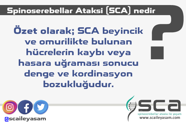 Spinoserebellar ataksi (SCA) nedir?