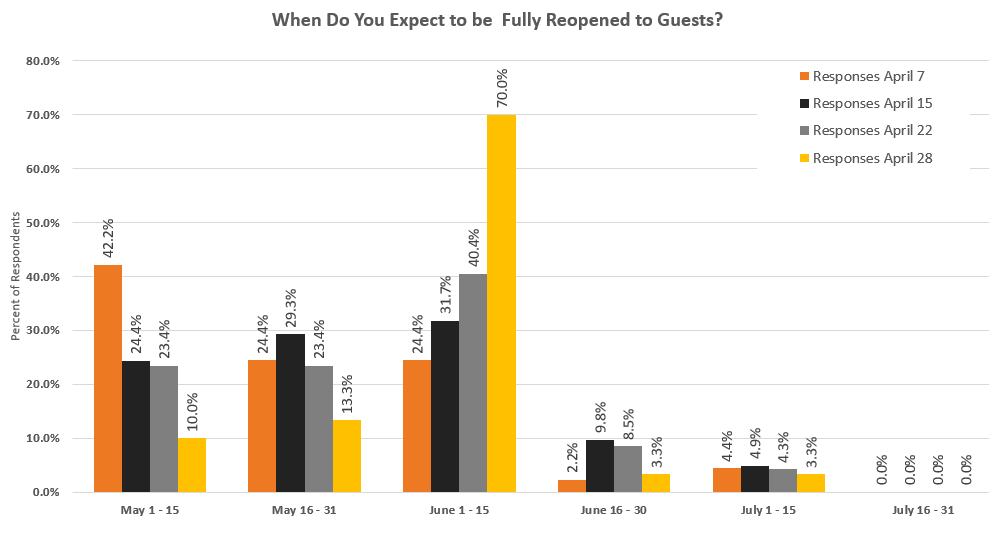 Tom Foley tweet media