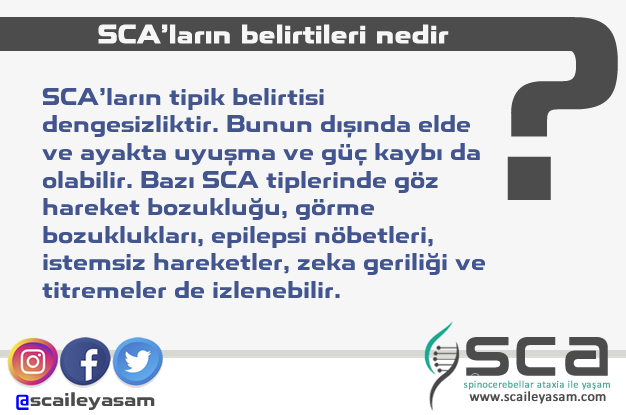 SCA’ların belirtileri nedir?