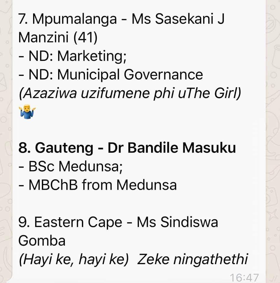 Anelefumba's tweet image. Health MECs by qualifications !!!
Who ever wrote this list needs jesus 🤭 #Andidikwe