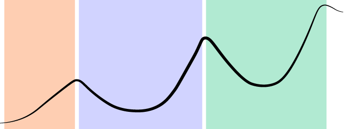 scienceplots's tweet photo. #scienceplot or loch ness monster? https://t.co/f711trLkfa