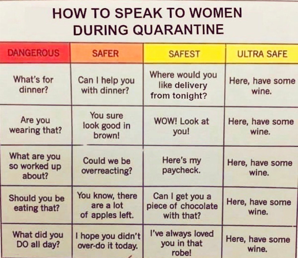 violadavis's tweet photo. Stay safe fellas! 🙌🏿😂🍷❤️🙏🏿 https://t.co/i9Jxy6G4fq