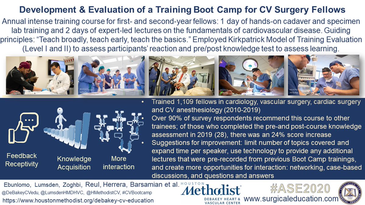 Surg_Education's tweet photo. Development &amp; Evaluation of a Training Boot Camp for CV Surgery Fellows #ASE2020 #ASEvisualabstract @DeBakeyCVedu  @LumsdenHMDHVC  @WilliamZoghbi  @HuieLin  @HMethodistCV  #CVBootcamp https://t.co/uCjx0dqzBa