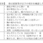 「無症状or軽症患者」ホテルや自宅療養及び自宅療養時の「緊急度の高い症状のセルフチェック表」