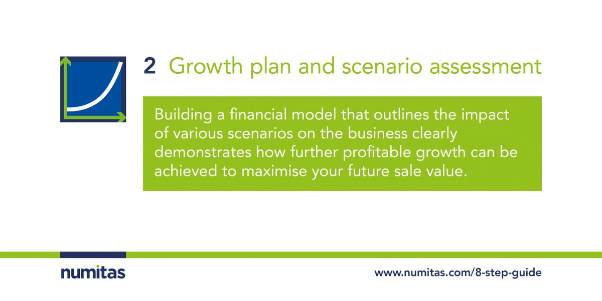 NumitasCFOclub's tweet image. When our clients seek support in preparing their business for sale, we take a look at 8 key steps to ensure that they are exit ready. STEP 2 looks at 'Growth Plan and Scenario Assessment' bit.ly/2IKj42g #ExitPrep #8Steps #BetterBusiness (...Trevor)