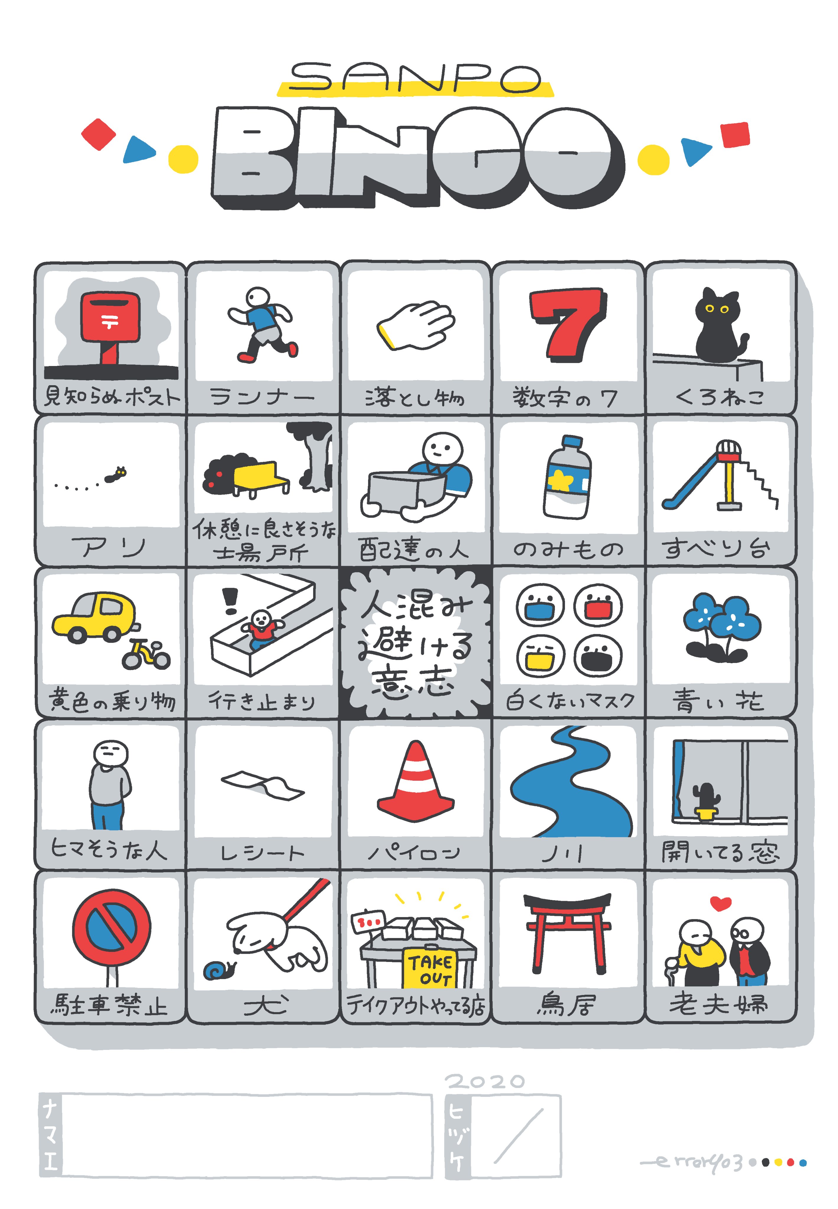 2nd Error403 やってみる