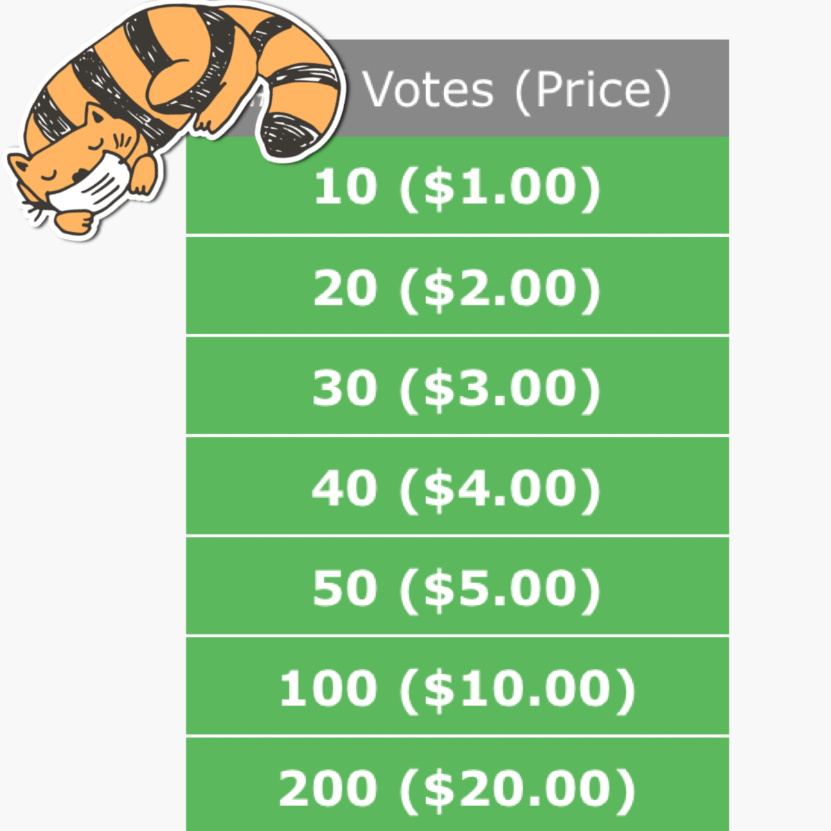 Cats Exclusive tweet media