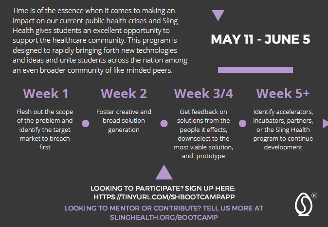 SlingHealth's tweet photo. Sling Health National is hosting a virtual Summer Bootcamp, a 4 week program which will focus on Covid-19 innovation!

Our bootcamp will run from May 11-June 5!

Teams can sign up here: https://t.co/s4gcKUDY1Q
Mentors sign up here: https://t.co/zUxaLfwxIn https://t.co/elCMBKYKK6