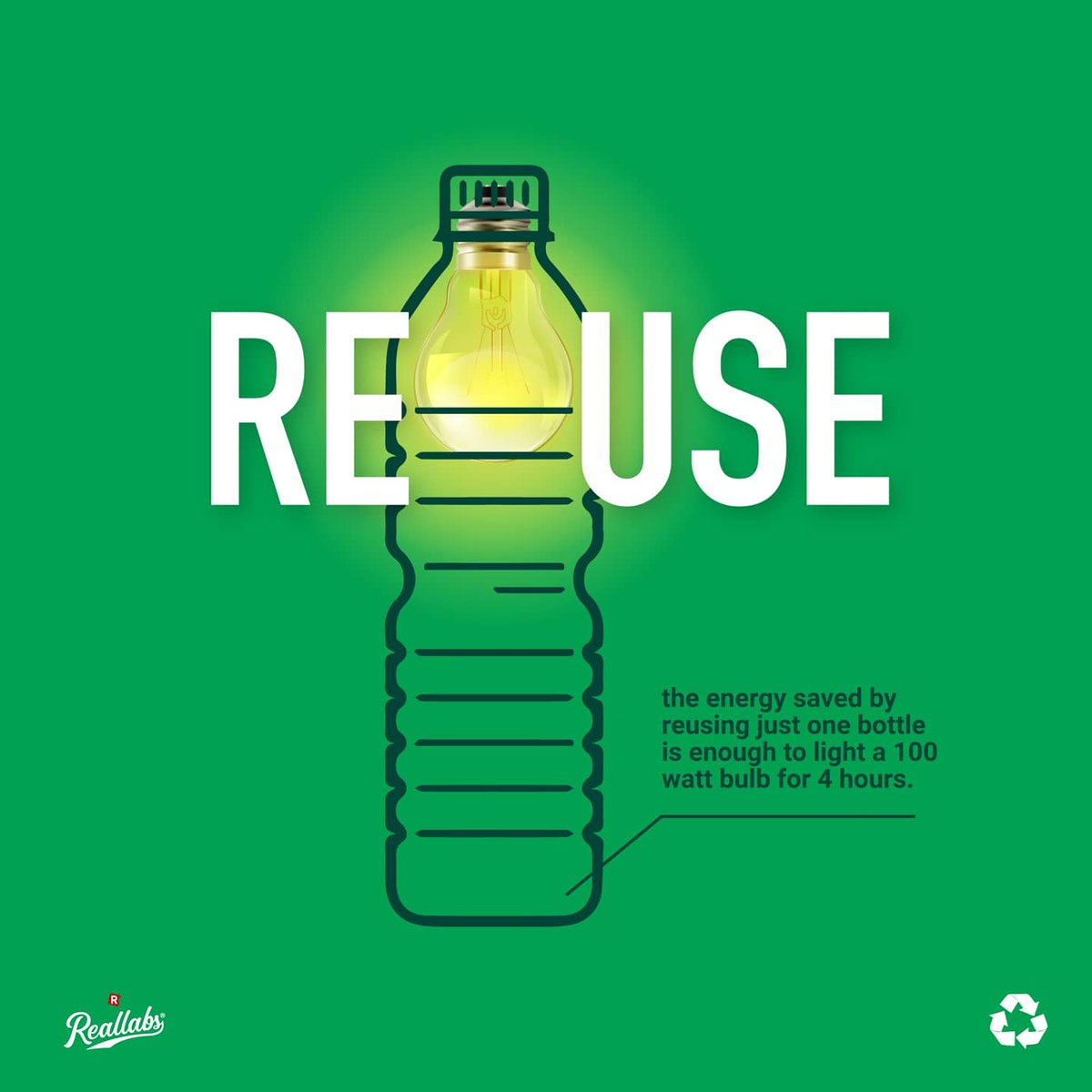 ReallabsSupport's tweet photo. Let's Reuse 🌍

Click on for more updates💡

https://t.co/Nid6i3qwUr

#reallabsmalaysia
#Recycle
#savetheplanet
#zerowastegoal https://t.co/ePVjxlhpb8