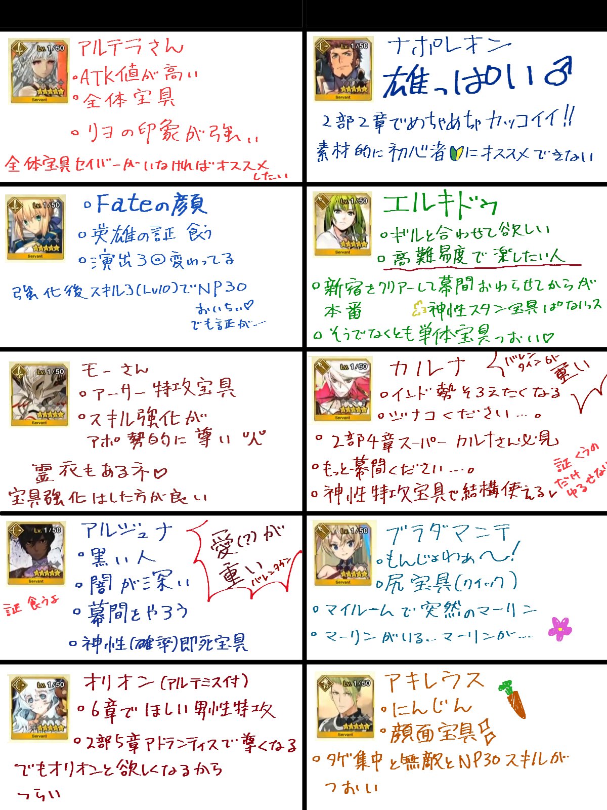 Fgoの星5配布鯖を決められない そんな人に参考画像を用意しました 話題の画像プラス Fgoの星5配布鯖を決められない そんな人に参考画像を用意しました 話題の画像プラス