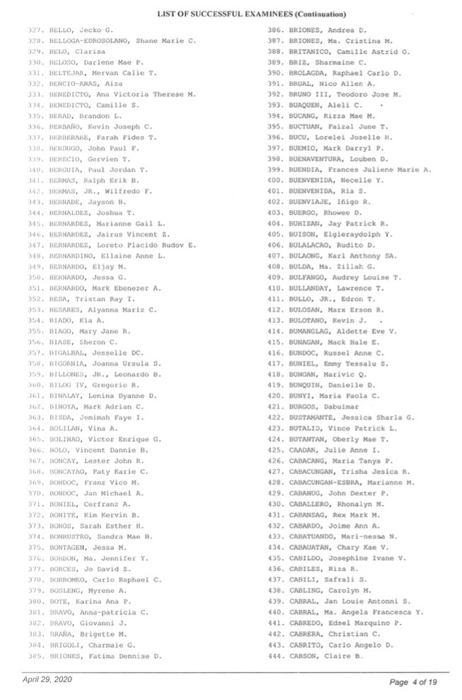 abogadosph's tweet photo. COMPLETE LIST #Bar2019 #AbogadosPH https://t.co/v4wS9EjwLe