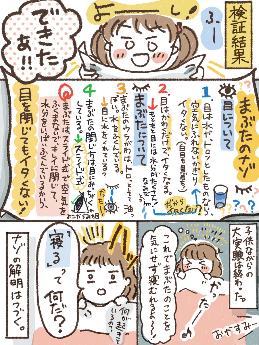 検証結果。

これが正しいのかは未だにわかりません…! 