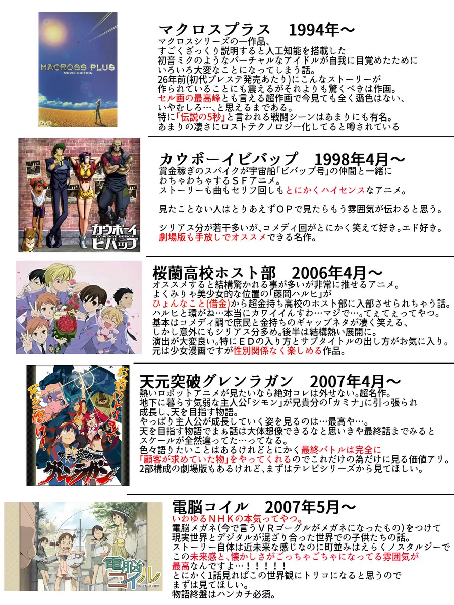 GW中は暇？そんな人にオススメなアニメ20選！