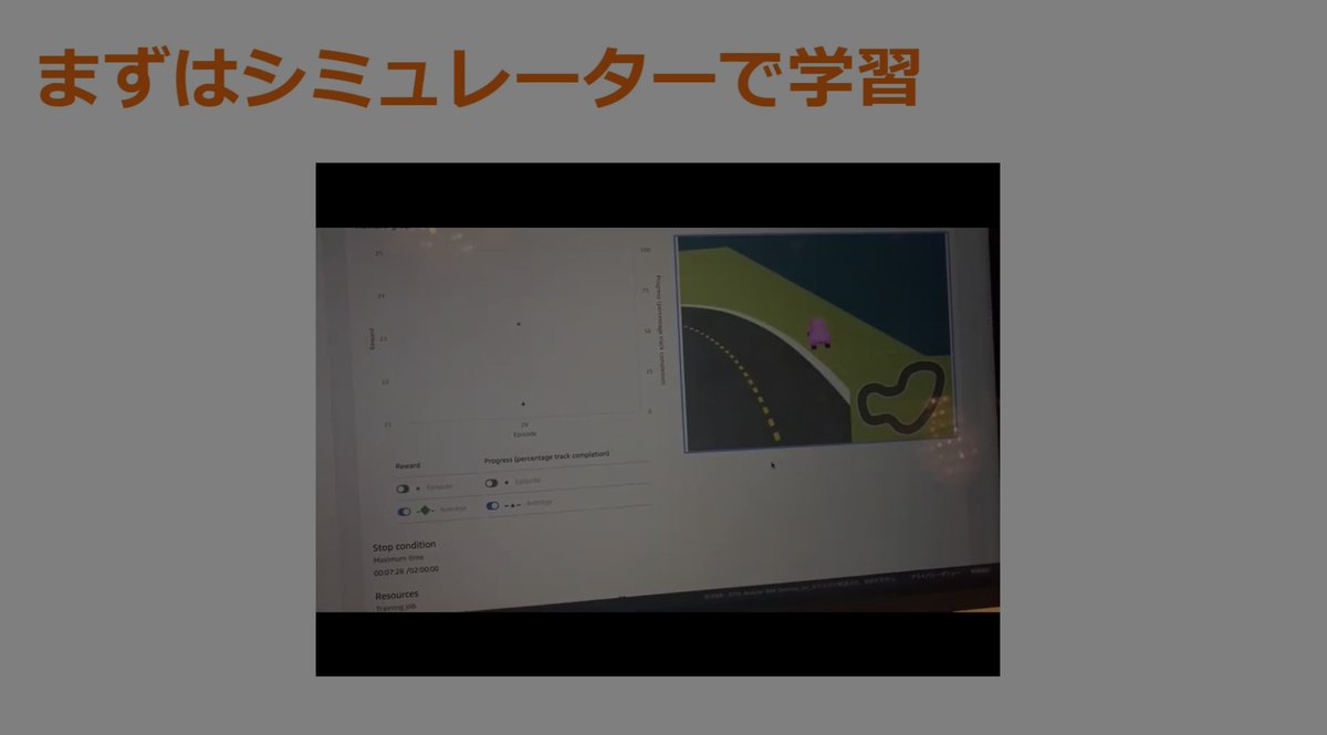 inoue2002's tweet image. でぃーぷれーさー
#AWS勉強会