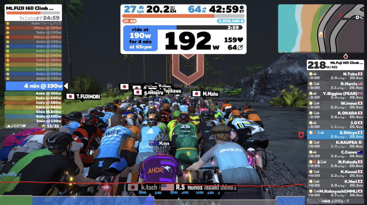 Zwift Japan على تويتر 富士ヒル道場第5弾recap Day 今回のワークアウトはケイデンス指定のピラミッド練習2セット 前回のトルク耐性の応用編とも言える今回のワークアウトはパワーアップ間違いなし 今夜もdojoでたっぷり追い込んでいきましょう T Co