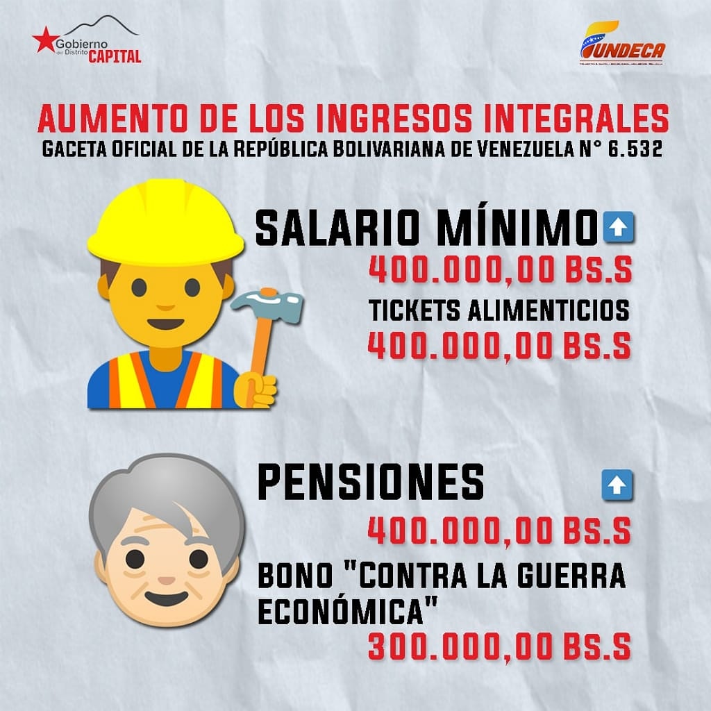 FUNDECAVE's tweet photo. El Presidente Nicolás Maduro público en la Gaceta Oficial de la República Bolivariana de Venezuela N° 6.532 el aumento del salario mínimo y de la pensión. #ContraLaGuerraEconómica
#salariominimo
#aumento
#guerraeconómica https://t.co/4AcgTYYqJ7