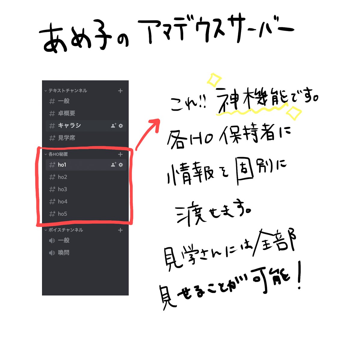 ぺんぎん あめ子 Discordの神機能 プライベートチャンネルくんをよろしくな