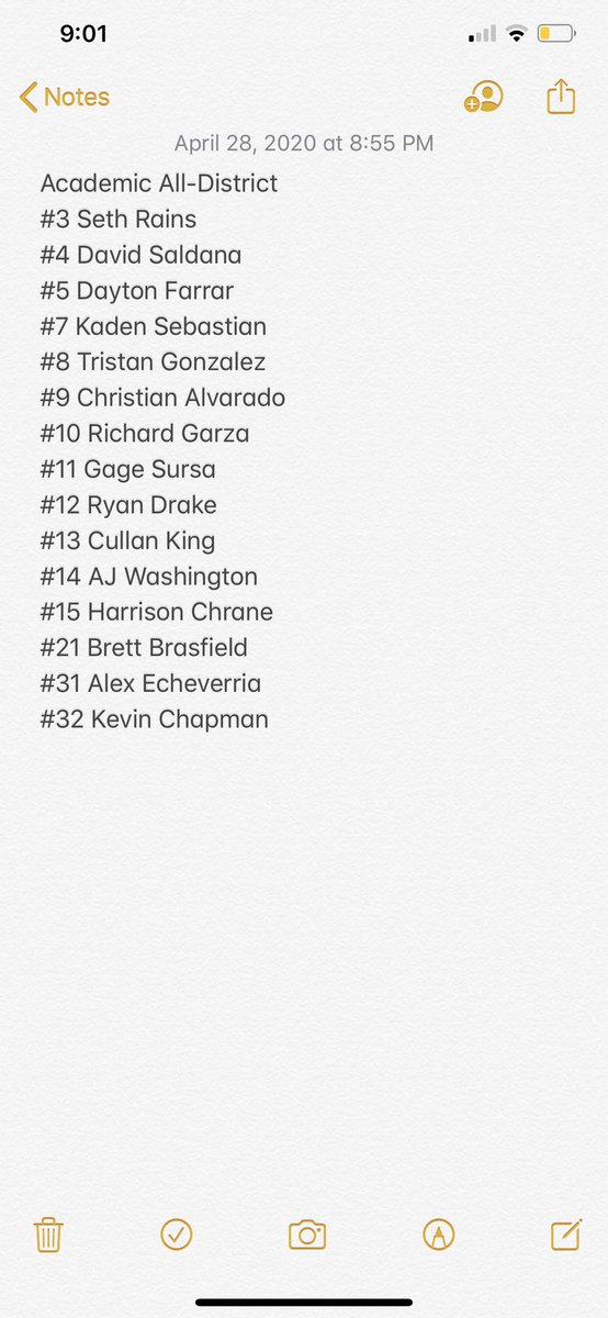 Congratulations to our 15 Academic All-District Players!!!