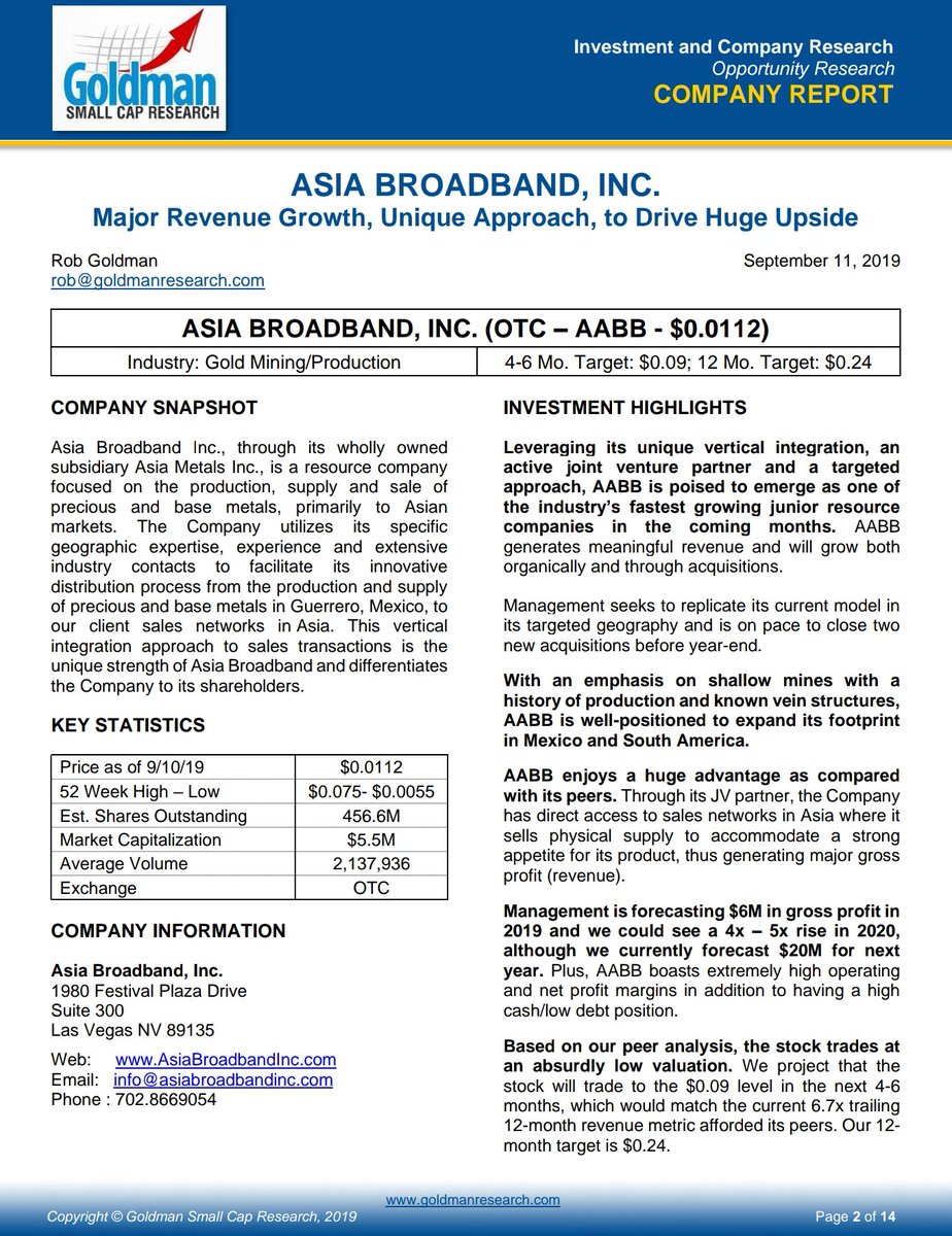 empowered_succ's tweet photo. $AABB This company is so undervalued even with the share increase. The increase was for an important reason. Two acquisitions in the works after this report was done. A new Gold Mine and a lithium property !! Look at the JV Equity agreement and revenue !! https://t.co/zVGPzHbF5e