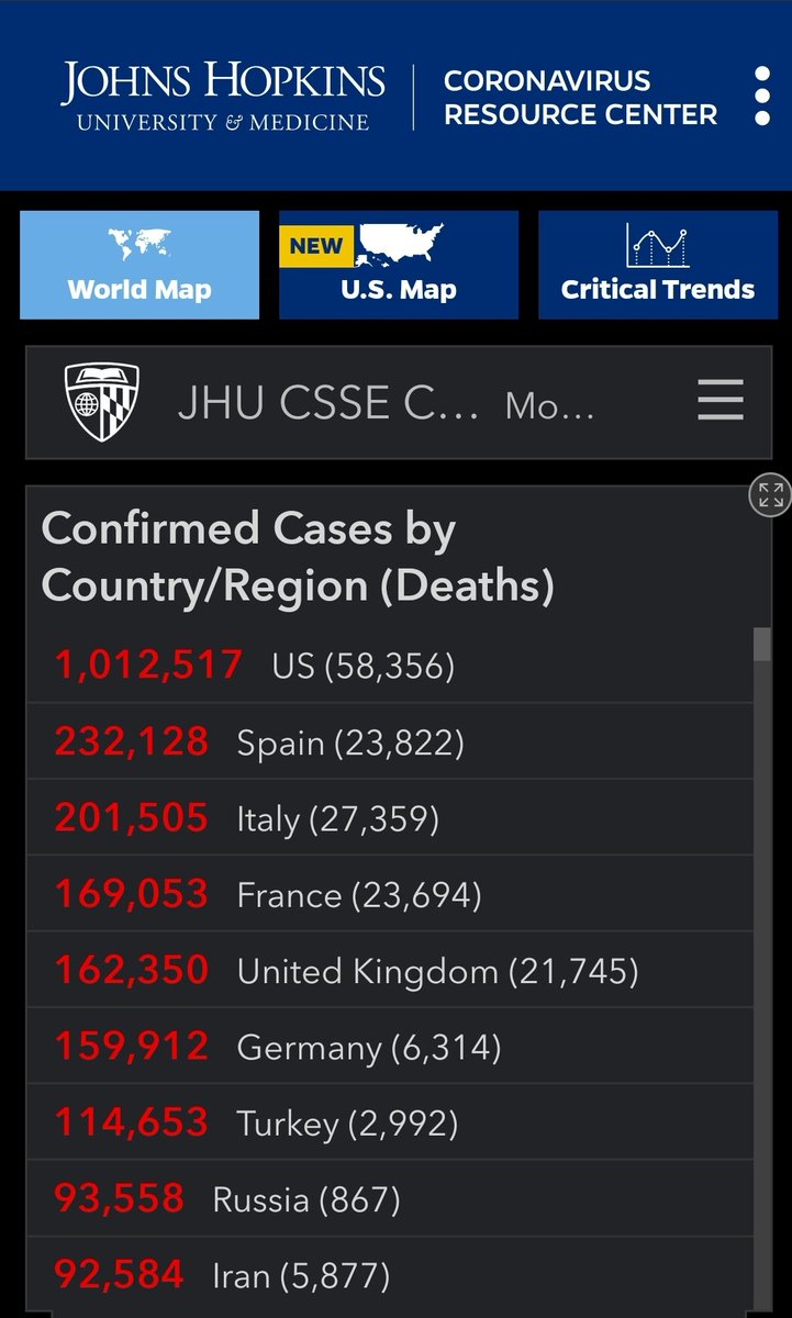 CynthiaMHawk's tweet image. We fought the Viet Nam War for 10 years officially, and lost approx 60,000. In 2 months we have lost 58,356 to COVID 19.  The states are opening back up too soon,  and with failed guidance.
#HowManyMustDie
#FakePresident
