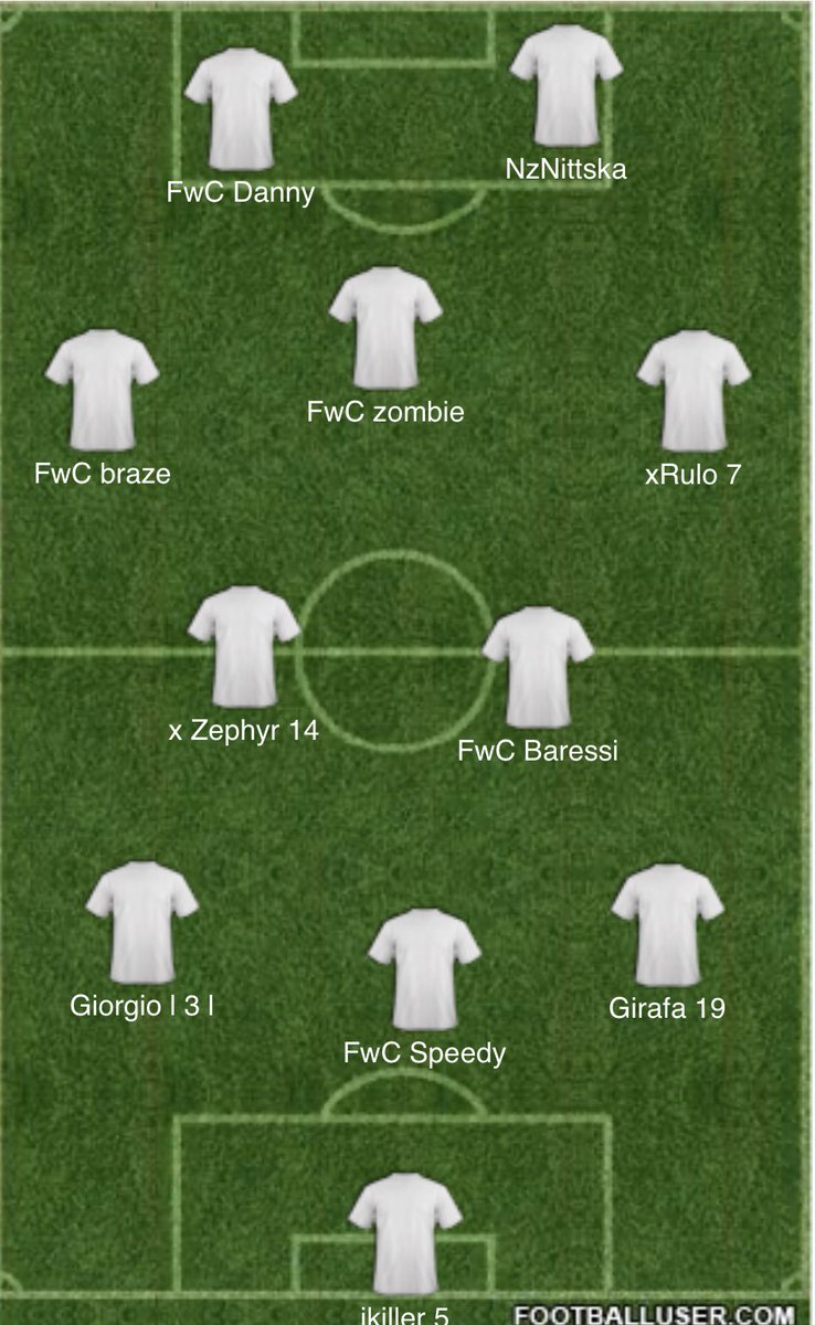 FwCFC's tweet photo. ¡Alineación para nuestro primer partido!
JORNADA 1
🎮@FwCFC vs Legends FC
⏰ 22:30 
🗓 28 abril 2020 https://t.co/jP39ba6oKT