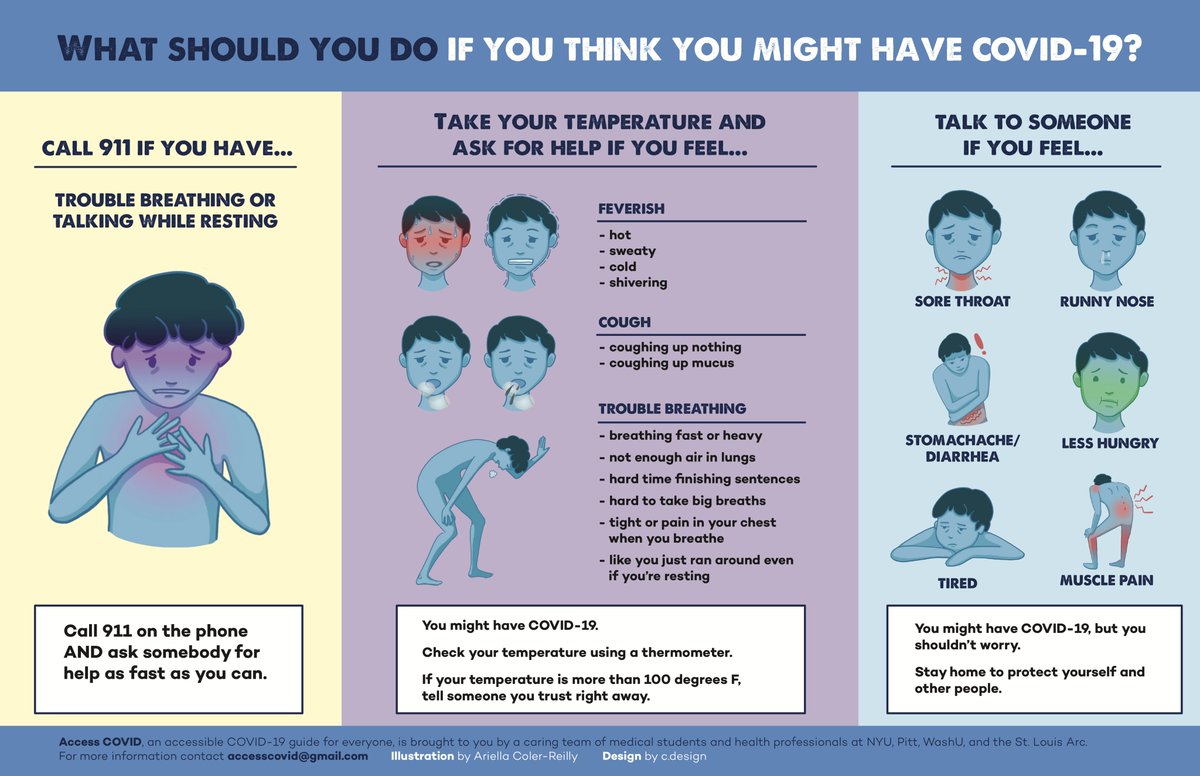 Princeton's tweet photo. To make #COVID19 information accessible to everyone including those in the autism community, @mgranovetter ’15 and a team of fellow medical students developed "Access COVID," a visual guide on symptoms and ways to stay safe: https://t.co/x1HWvL31DD

#TigersHelping https://t.co/agundJEh4Q