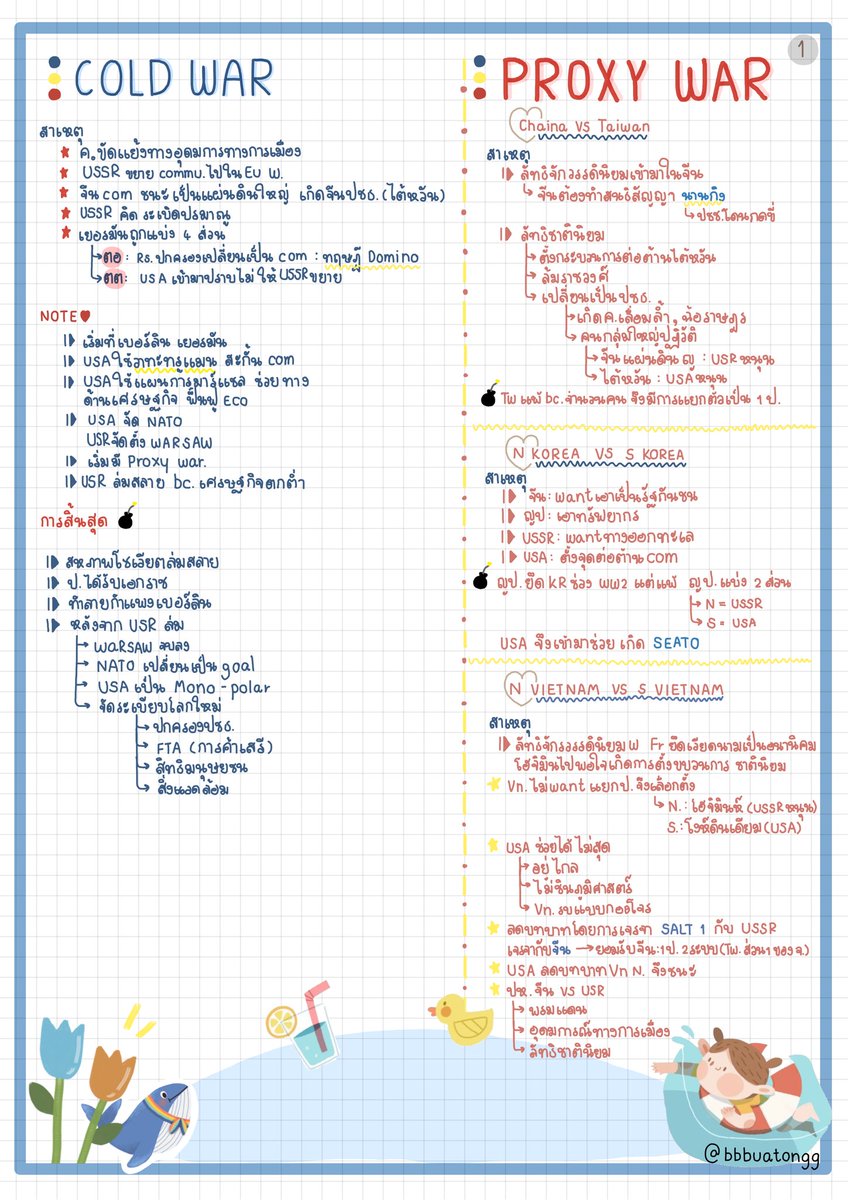 bbuatonggg's tweet image. ทำสรุปสังคมไว้ตอนนั้นใช้อ่าน9วิชา ไม่ได้มีเนื้อหาเยอะนะะะเเต่ใช้อ่านก่อนสอบได้เลยย เเปะลิงค์เป็นเเร้วว🍑 #Dek64 
drive.google.com/file/d/1162-KW…