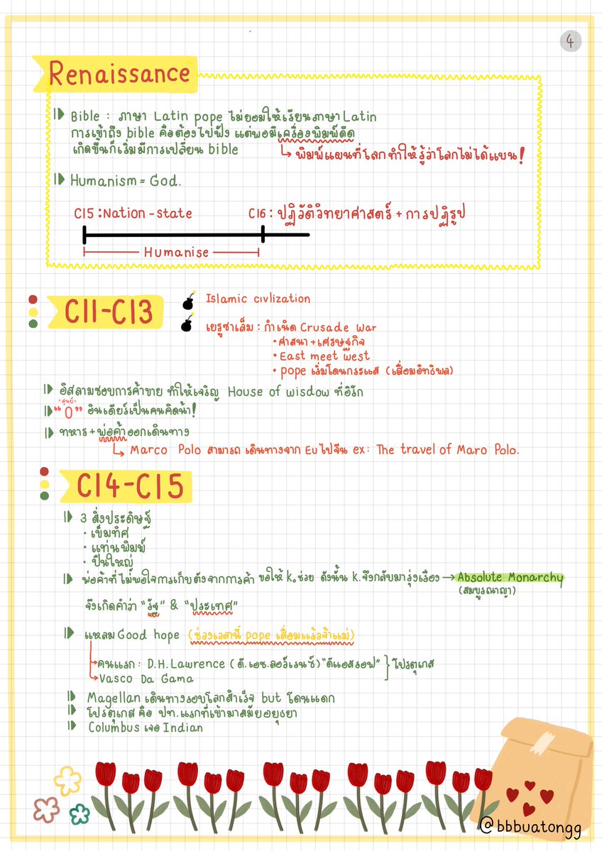 bbuatonggg's tweet image. ทำสรุปสังคมไว้ตอนนั้นใช้อ่าน9วิชา ไม่ได้มีเนื้อหาเยอะนะะะเเต่ใช้อ่านก่อนสอบได้เลยย เเปะลิงค์เป็นเเร้วว🍑 #Dek64 
drive.google.com/file/d/1162-KW…
