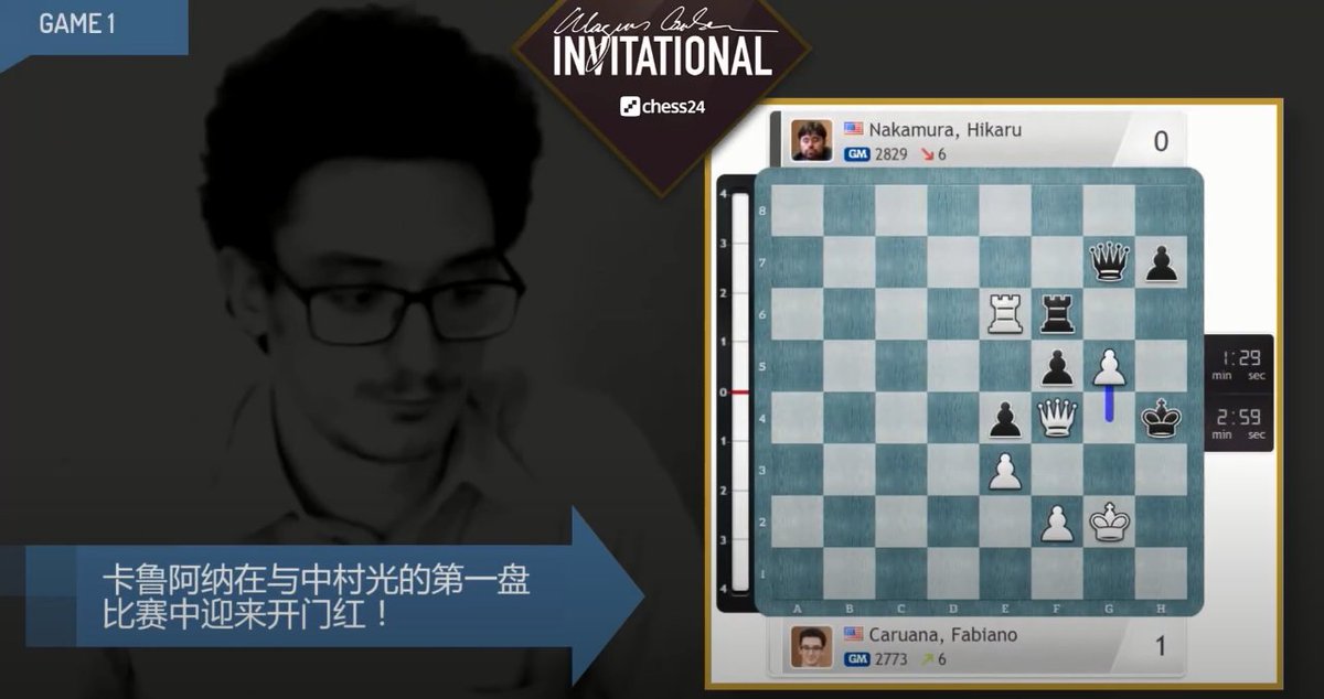 Don't miss this wonderful match on Day 10 Magnus Carlsen Invitational. Click here and you will enjoy a great match. (Chinese subtitles are available) youtube.com/watch?v=37NGpa…