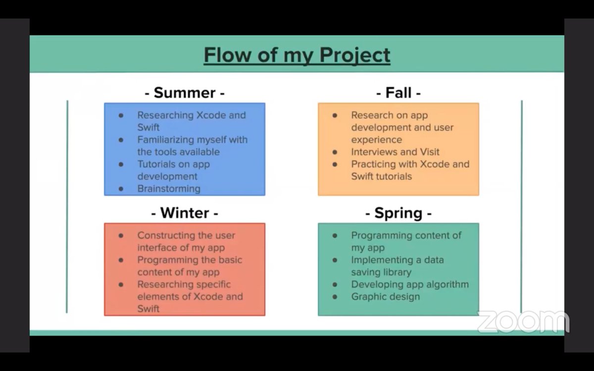 BullisSchool's tweet photo. Joe Penovich built "NoDelay: A Time Management App for Students" to help students manage time &amp; avoid procrastination.  He learned coding, studied app design, built the user interface, programmed the app, built the algorithm, &amp; then did graphic design. #BullisRemoteLearning https://t.co/bnNz0F4EQu