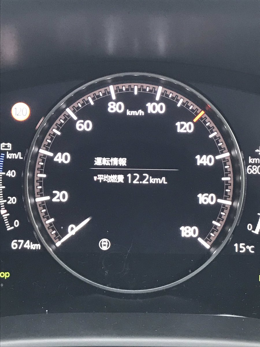 レーダークルーズコントロール Twitter Search