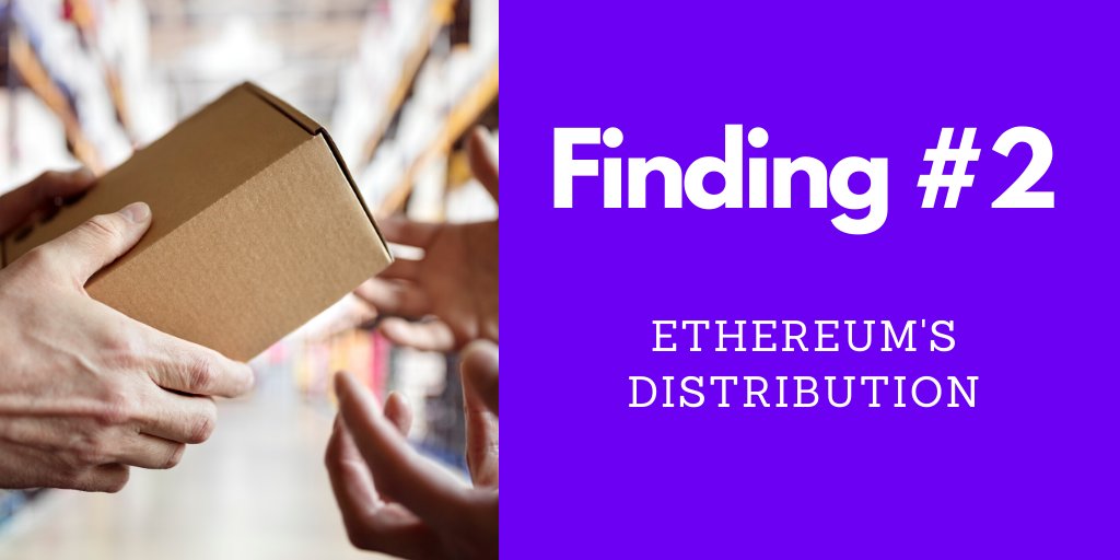 6/109Finding #2 - Eth's DistributionWhen we remove the smart contracts the distribution is now:The top 100 represent 26.4M ETH.The top 1k represents 42.5M ETH.The top 10k represents 57.2M ETH. (56.7%)